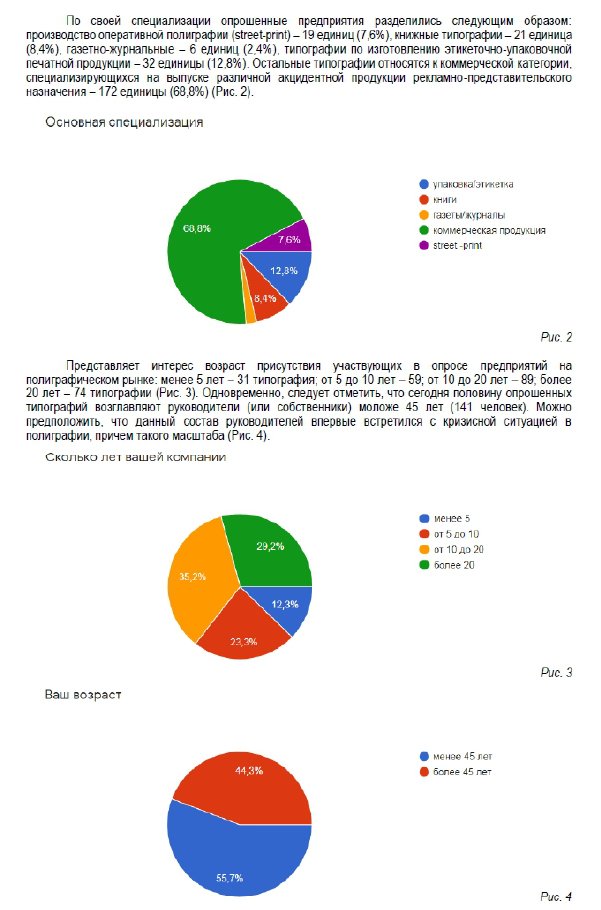 итоги_опроса копия-100.jpg